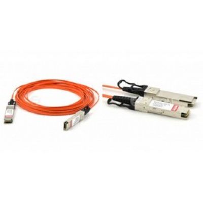 Купить Оптические сетевые трансиверы QSFP+