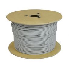 Кабель витая пара категория 5E 24AWG F/UTP, U/UTP ITK